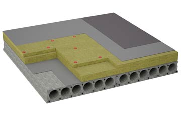 considerations of Ochtermuthill flat roofing insulation